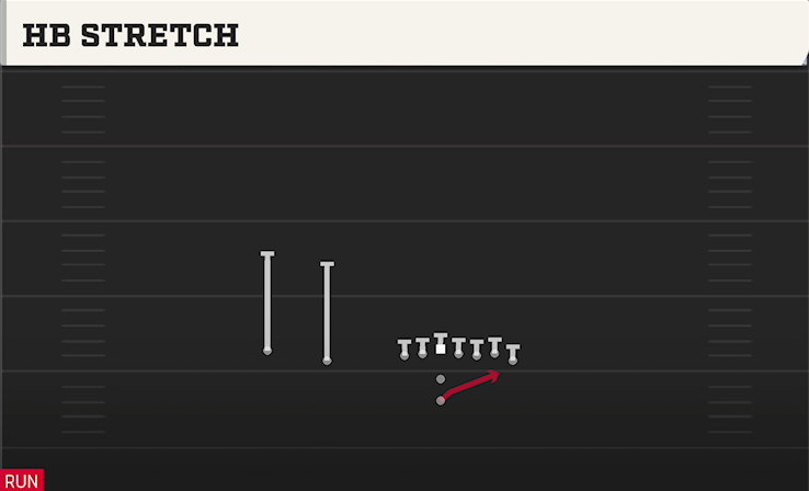 HB STRETCH play diagram