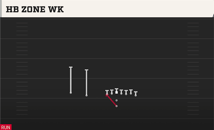 HB ZONE WK play diagram