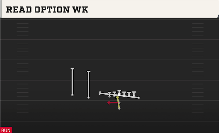 READ OPTION WK play diagram
