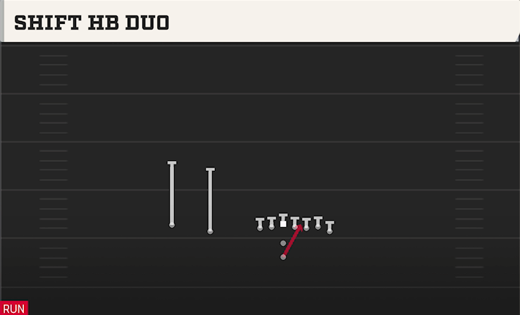 SHIFT HB DUO play diagram