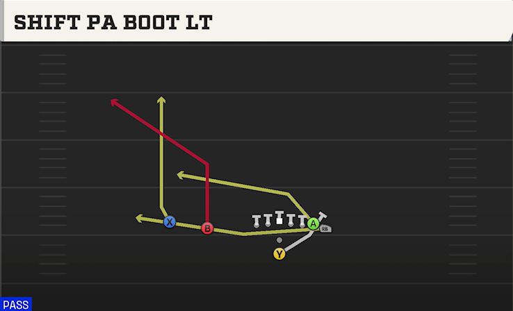 SHIFT PA BOOT LT play diagram
