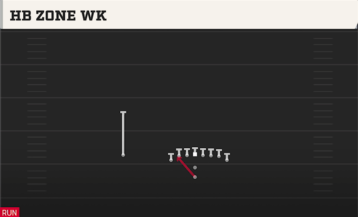 HB ZONE WK play diagram
