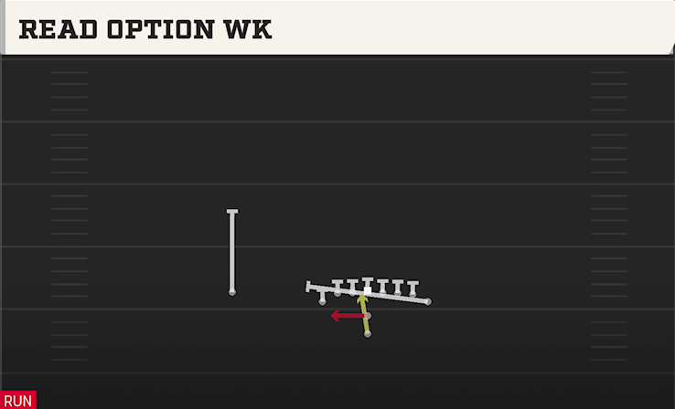 READ OPTION WK play diagram