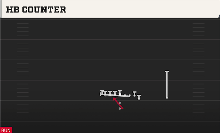 HB COUNTER play diagram