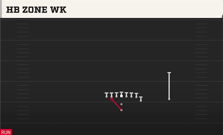 HB ZONE WK play diagram