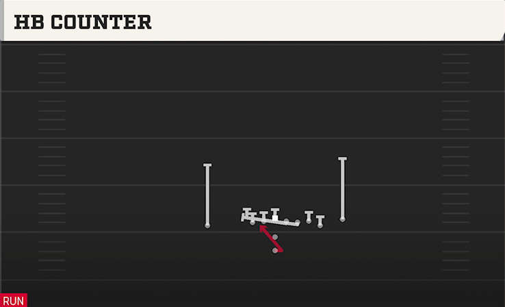 HB COUNTER play diagram