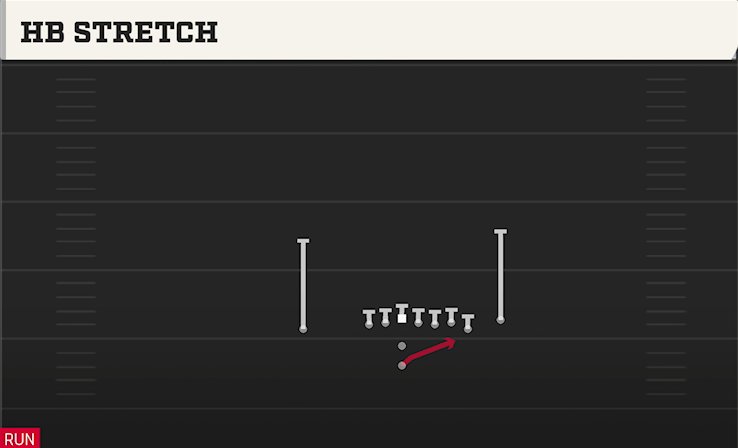 HB STRETCH play diagram