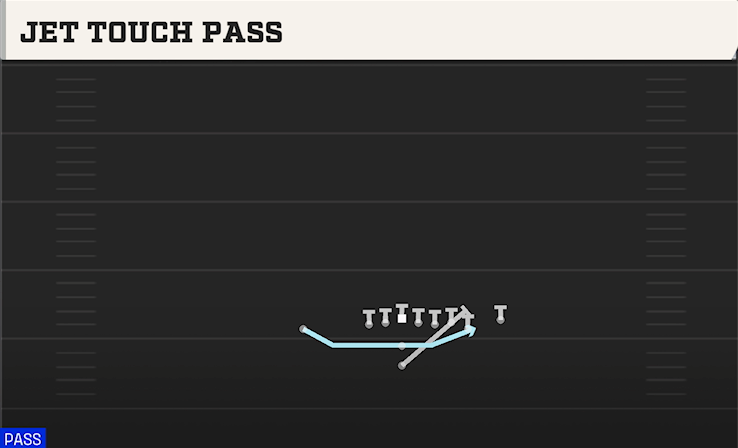 JET TOUCH PASS play diagram