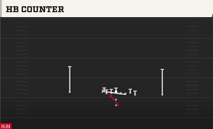 HB COUNTER play diagram
