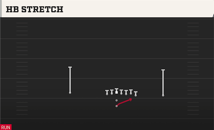 HB STRETCH play diagram
