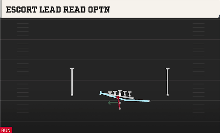 ESCORT LEAD READ OPTN play diagram