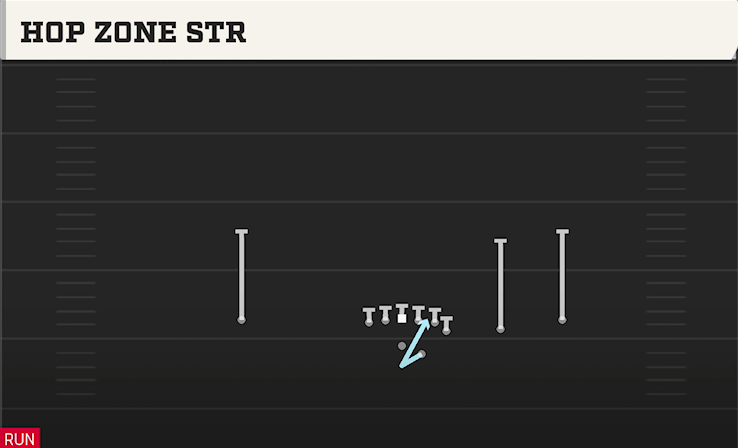HOP ZONE STR play diagram