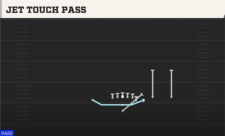 JET TOUCH PASS play diagram