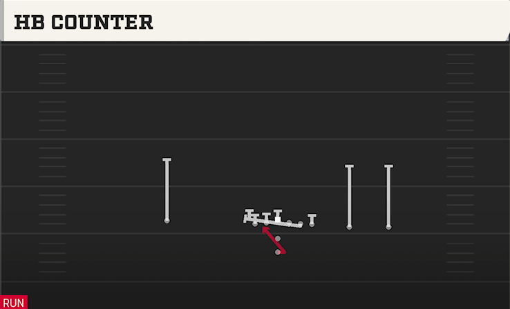 HB COUNTER play diagram