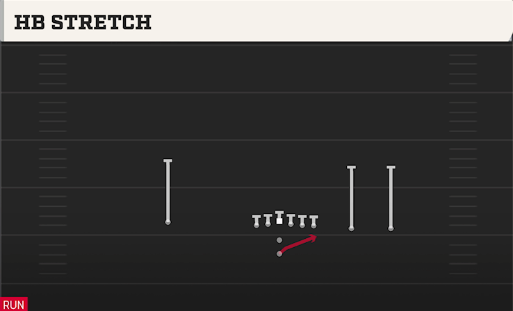 HB STRETCH play diagram