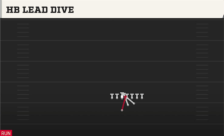 HB LEAD DIVE play diagram