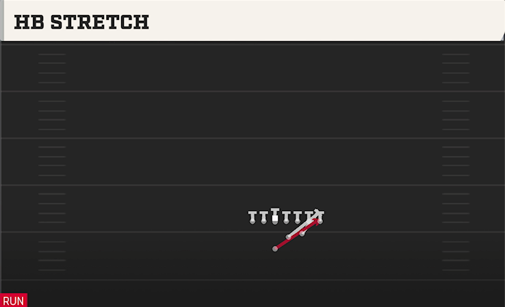 HB STRETCH play diagram