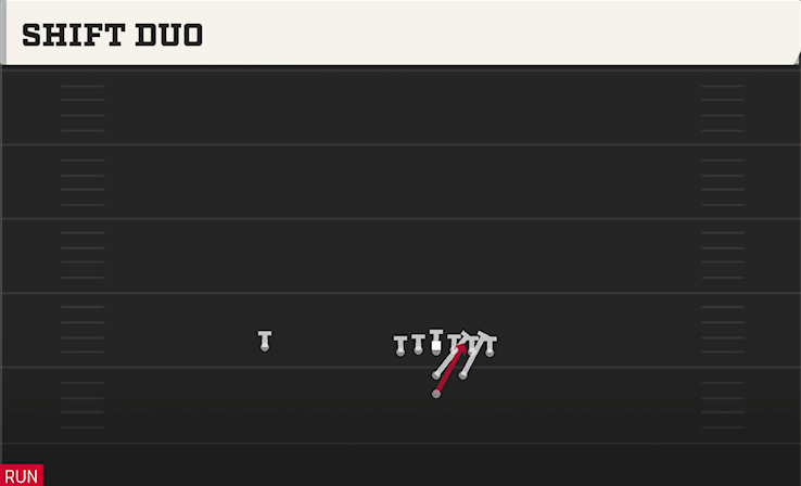 SHIFT DUO play diagram
