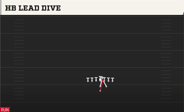 HB LEAD DIVE play diagram