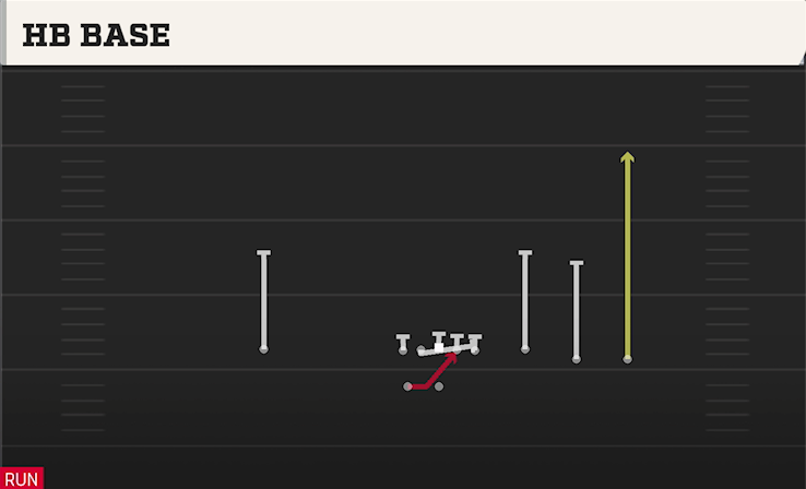 HB BASE play diagram