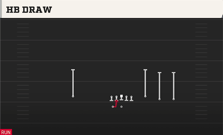 HB DRAW play diagram