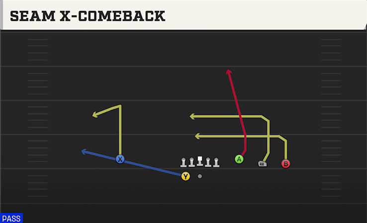 SEAM X-COMEBACK play diagram