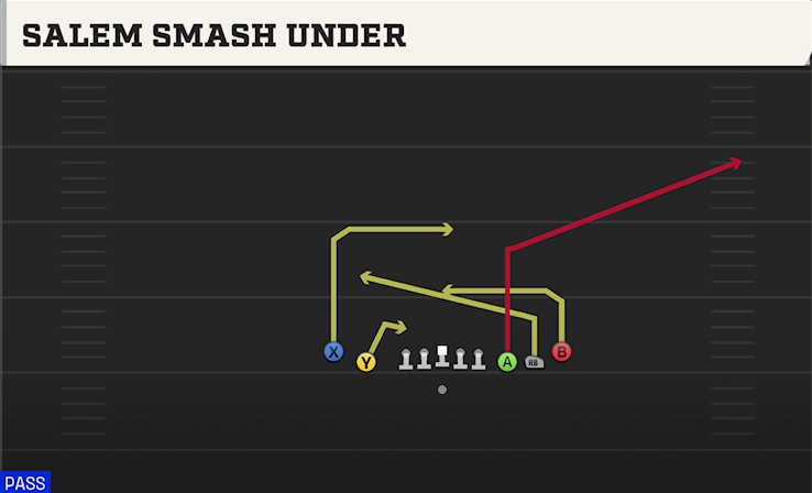 SALEM SMASH UNDER play diagram