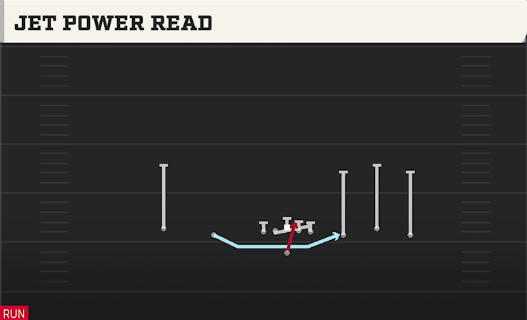 JET POWER READ play diagram