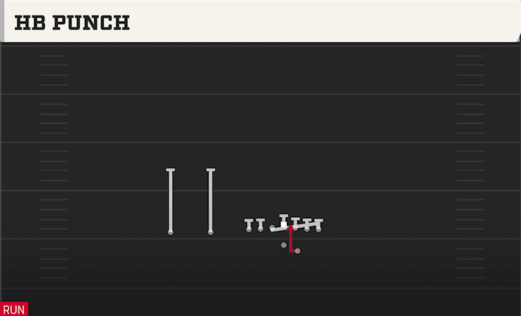 HB PUNCH play diagram