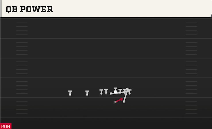 QB POWER play diagram