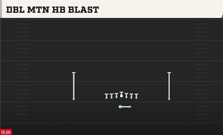 DBL MTN HB BLAST play diagram