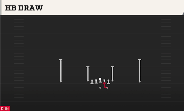 HB DRAW play diagram