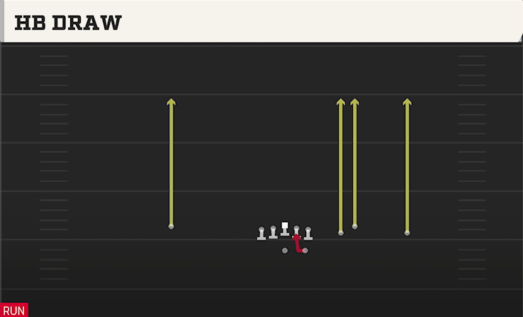 HB DRAW play diagram