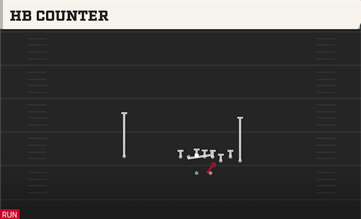 HB COUNTER play diagram