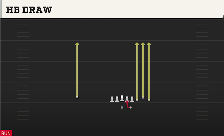 HB DRAW play diagram