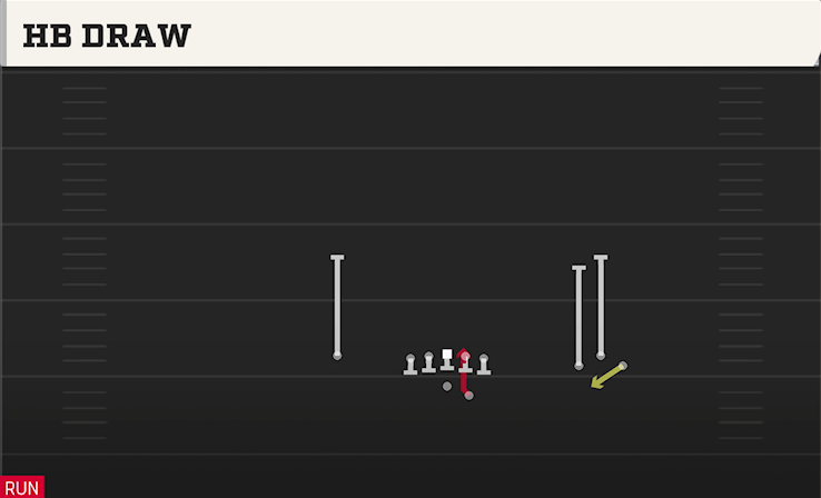HB DRAW play diagram