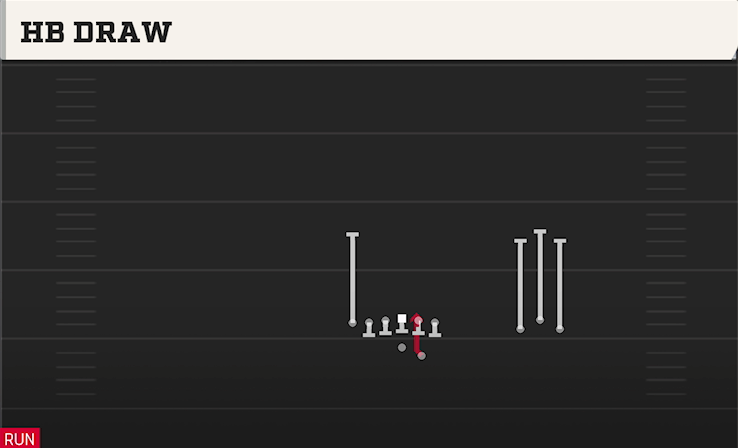HB DRAW play diagram