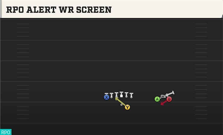 RPO ALERT WR SCREEN play diagram