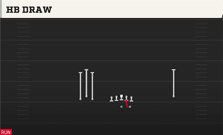 HB DRAW play diagram