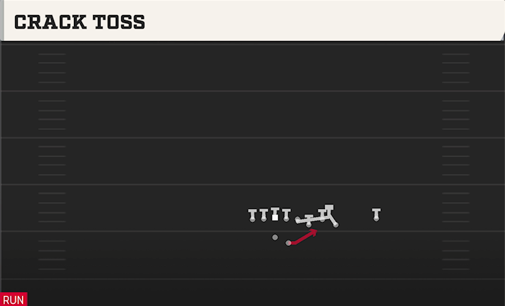 CRACK TOSS play diagram