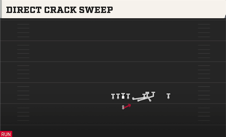 DIRECT CRACK SWEEP play diagram