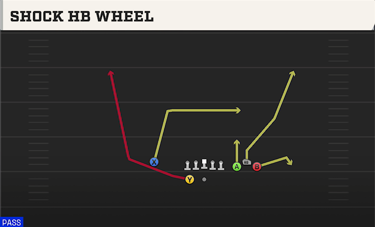 SHOCK HB WHEEL play diagram