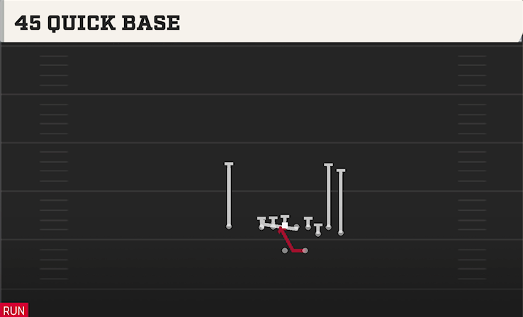 45 QUICK BASE play diagram