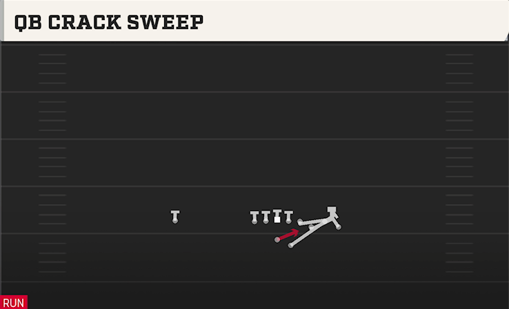 QB CRACK SWEEP play diagram