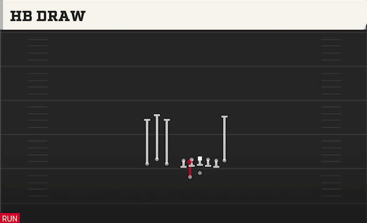 HB DRAW play diagram