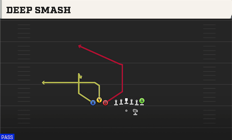 DEEP SMASH play diagram