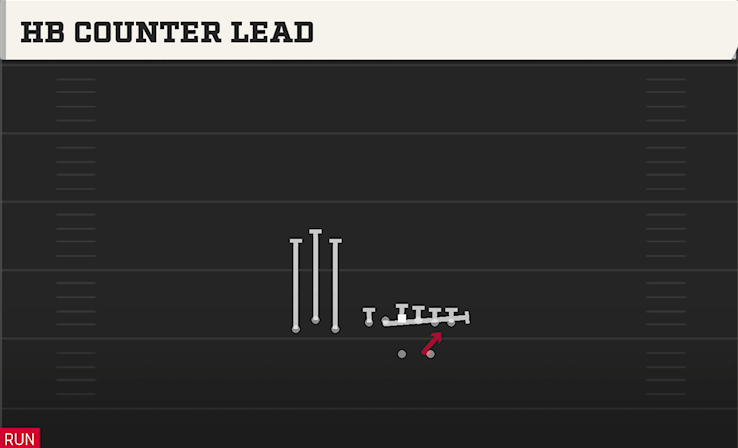 HB COUNTER LEAD play diagram