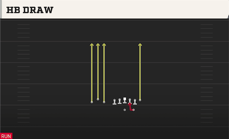 HB DRAW play diagram
