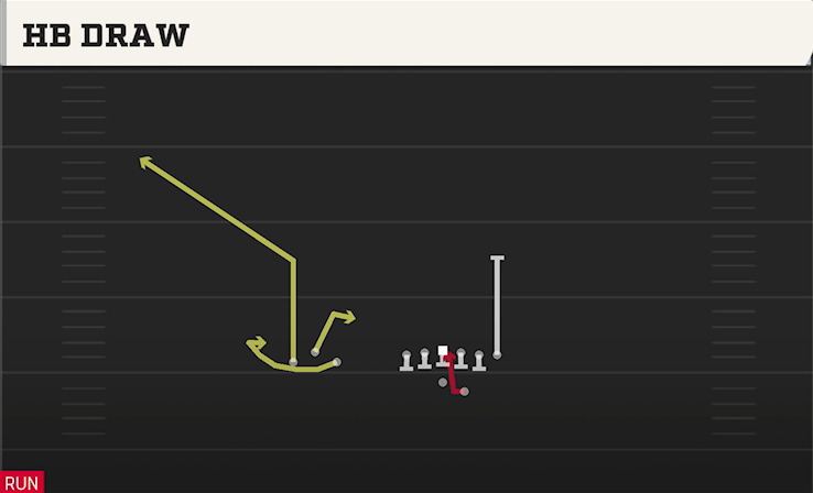 HB DRAW play diagram