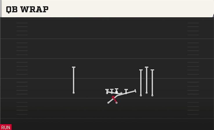 QB WRAP play diagram